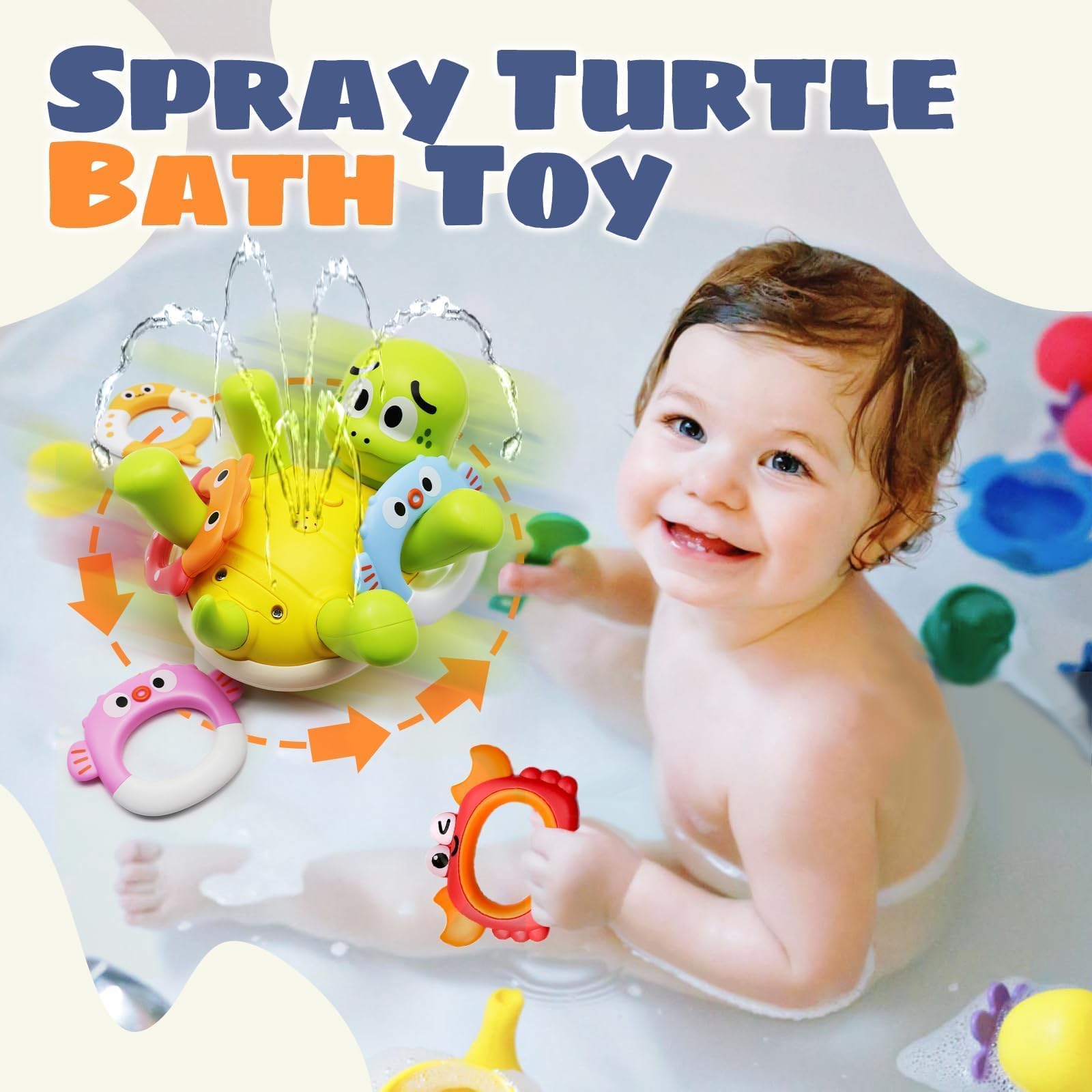 Sizobi Baby Bath Toys,Pool Water Bath Toy for Kids Ages 1-3,Water Table Toy