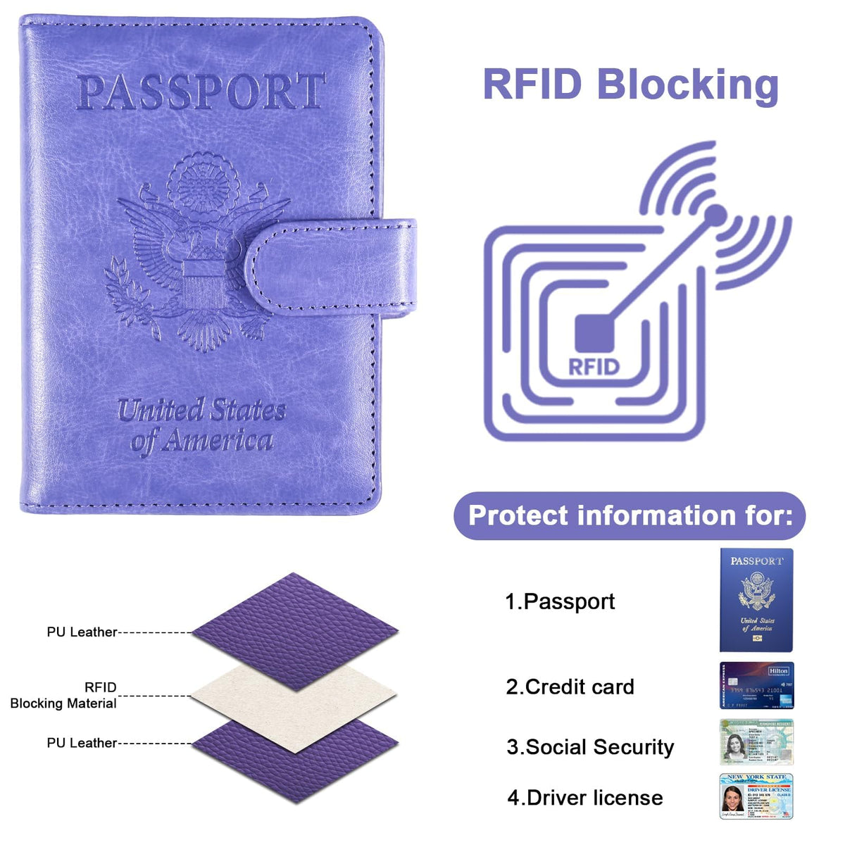 Sizobi Passport Holder for Travel, RFID Passport Cover Wallet for Women Men