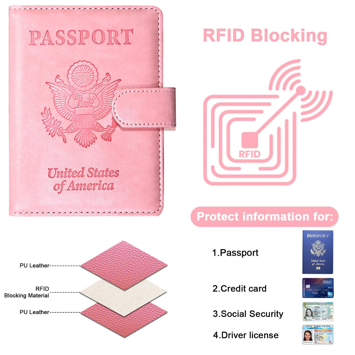 Sizobi Passport Holder for Travel, RFID Passport Cover Wallet for Women Men