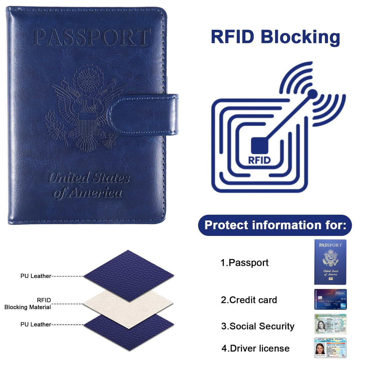 Sizobi Passport Holder for Travel, RFID Passport Cover Wallet for Women Men