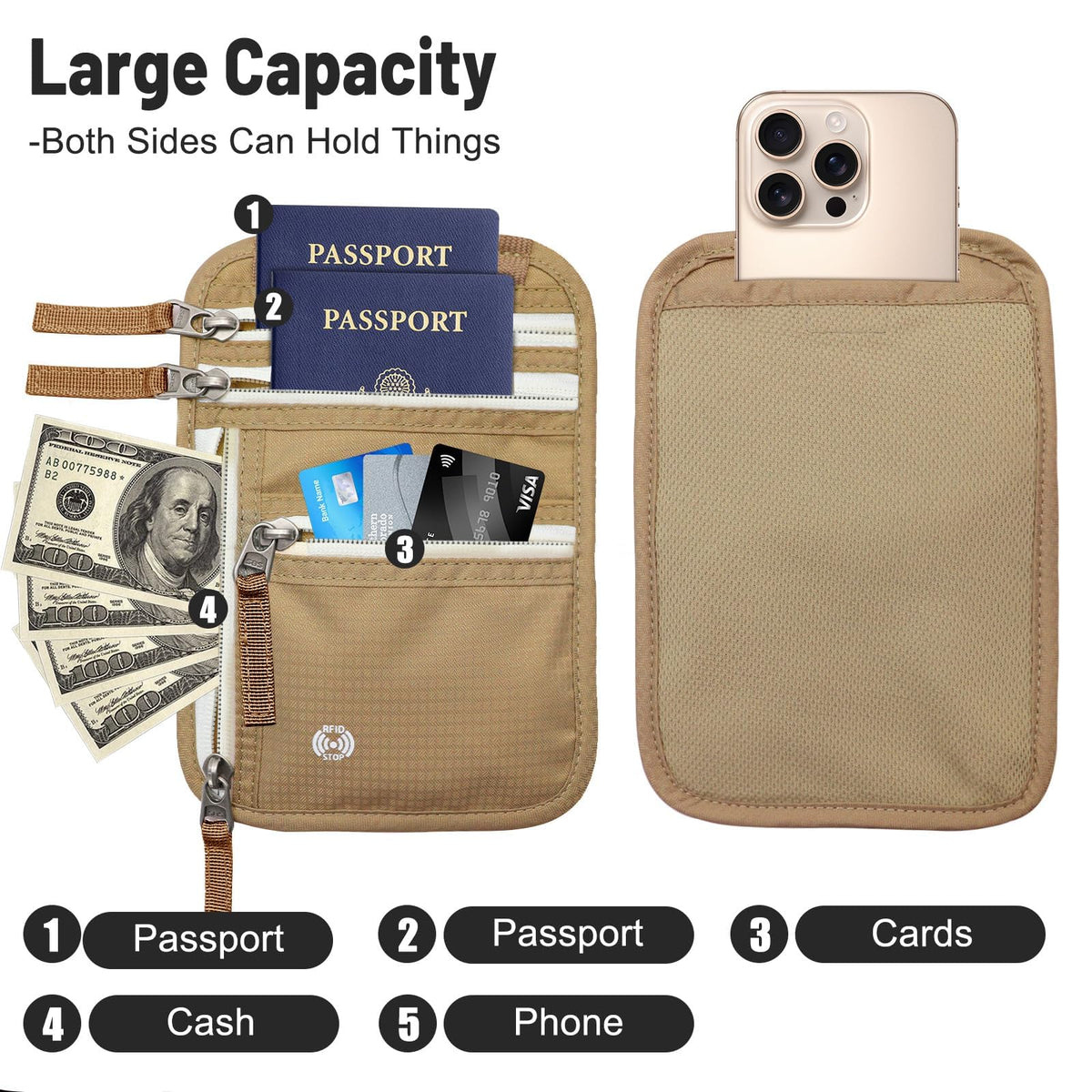 Sizobi Neck Wallet for Traveling Women Men, RFID Blocking Passport Holder