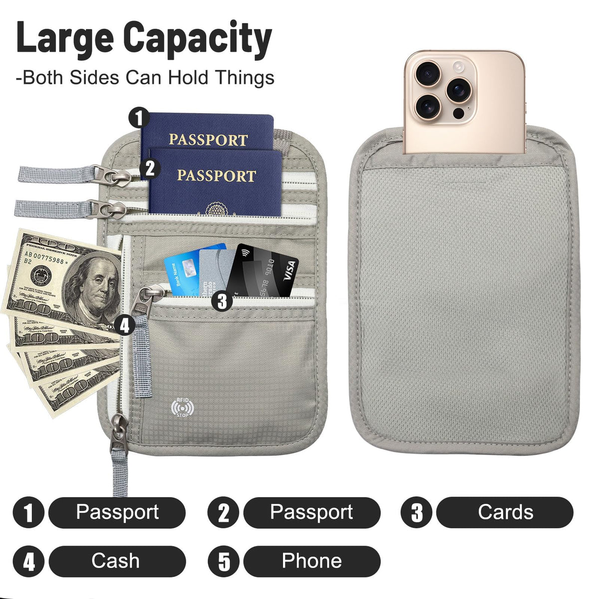 Sizobi Neck Wallet for Traveling Women Men, RFID Blocking Passport Holder