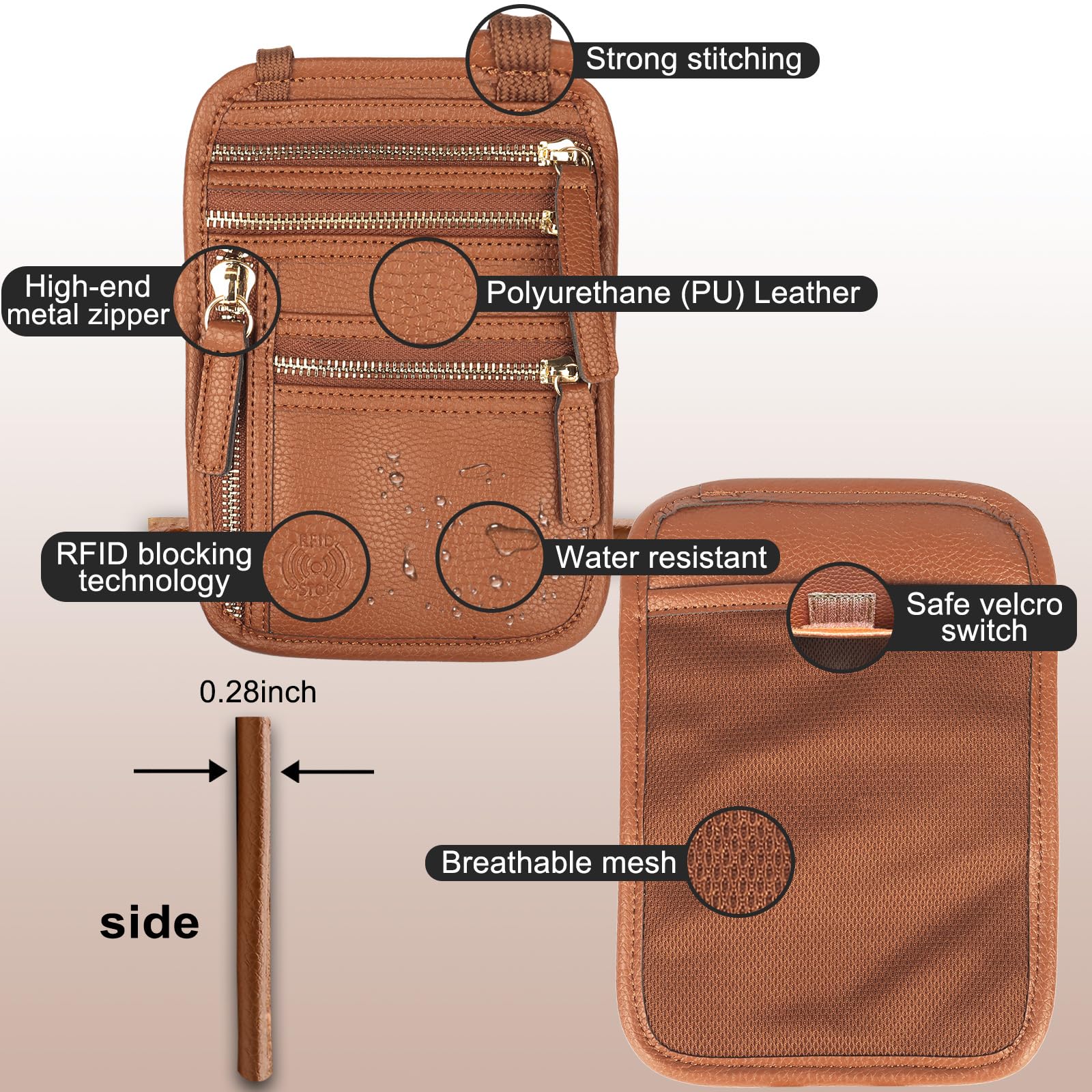Neck Wallet for Traveling Women Men, RFID Blocking Leather Travel Pouch
