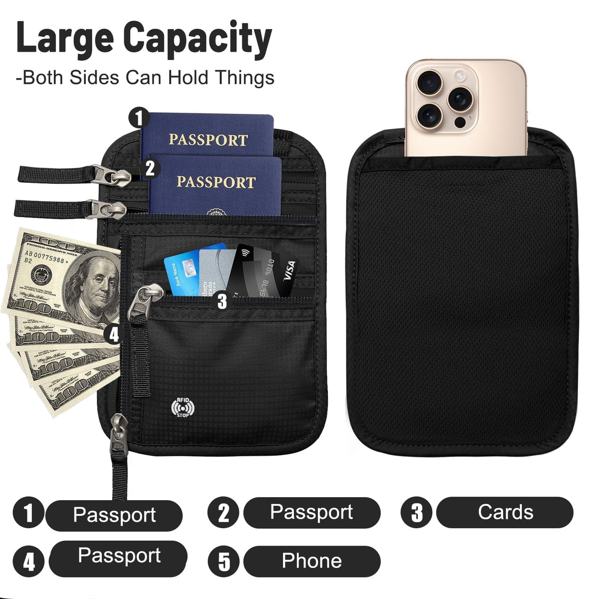 Sizobi Neck Wallet for Traveling Women Men, RFID Blocking Passport Holder