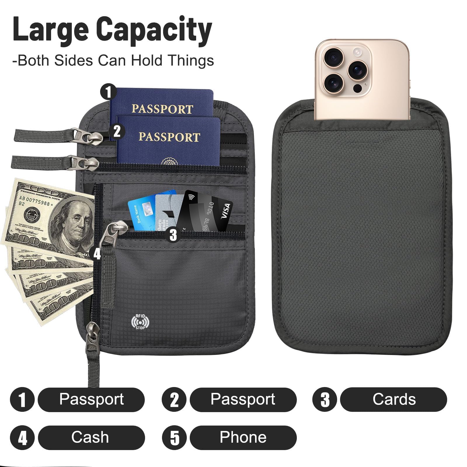 Sizobi Neck Wallet for Traveling Women Men, RFID Blocking Passport Holder